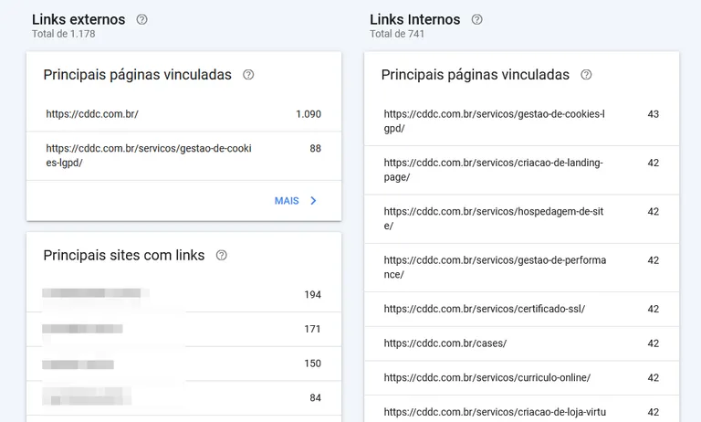 Relatório de links com as páginas mais vinculadas do site e os sites que mais enviam links, com os nomes ocultados