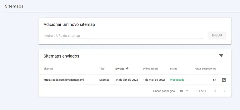 Tela Sitemaps com o campo para adicionar um sitemap e a lista de sitemaps enviados